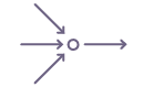 From reactive to continuous